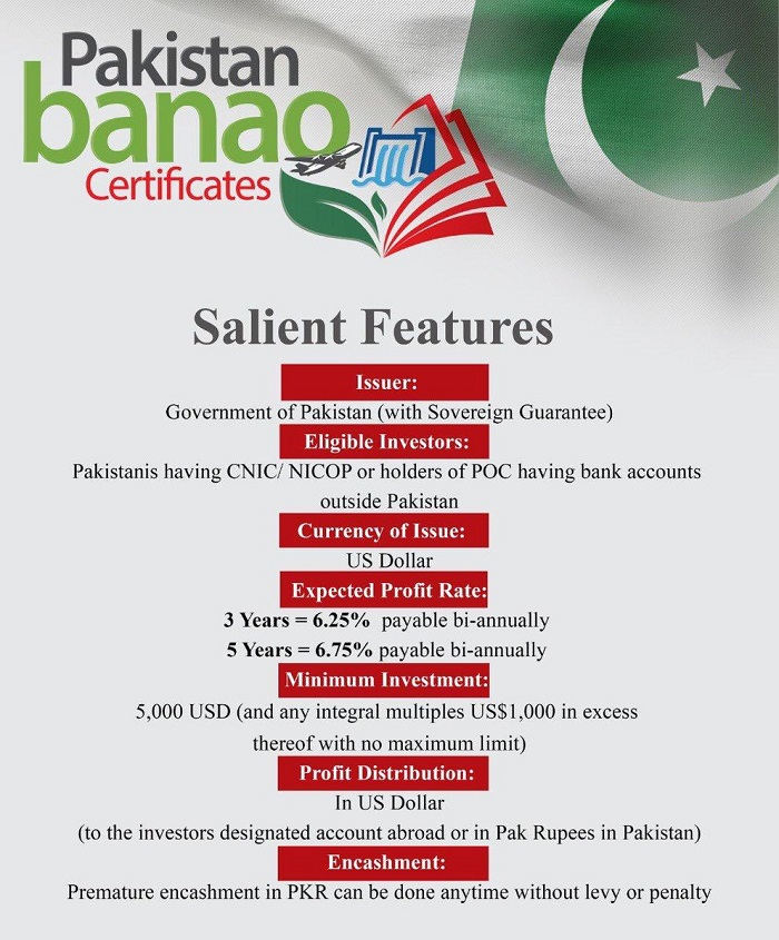 Pakistan Banao Certificates