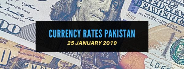 Currency Exchange in Pakistan